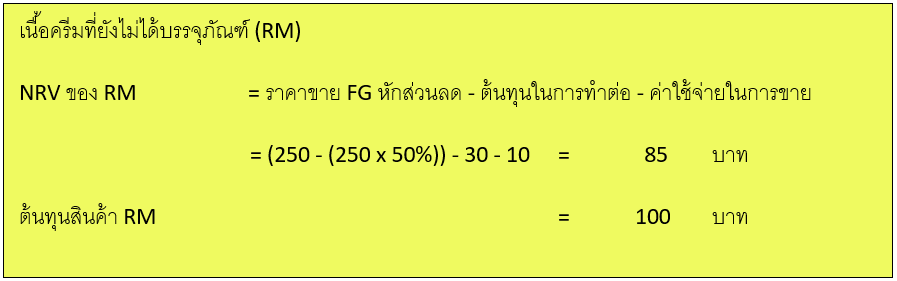 NRV สำคัญกับงบการเงินอย่างไร